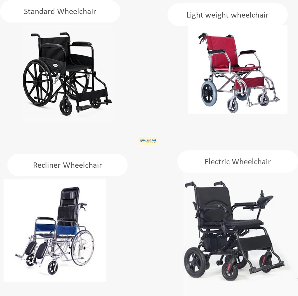 Wheelchair