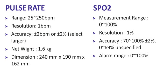 Specification Image