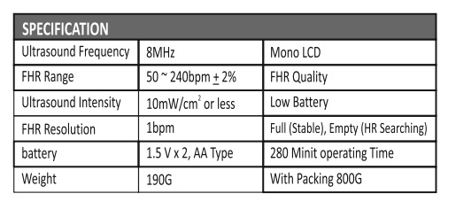 Specification Image